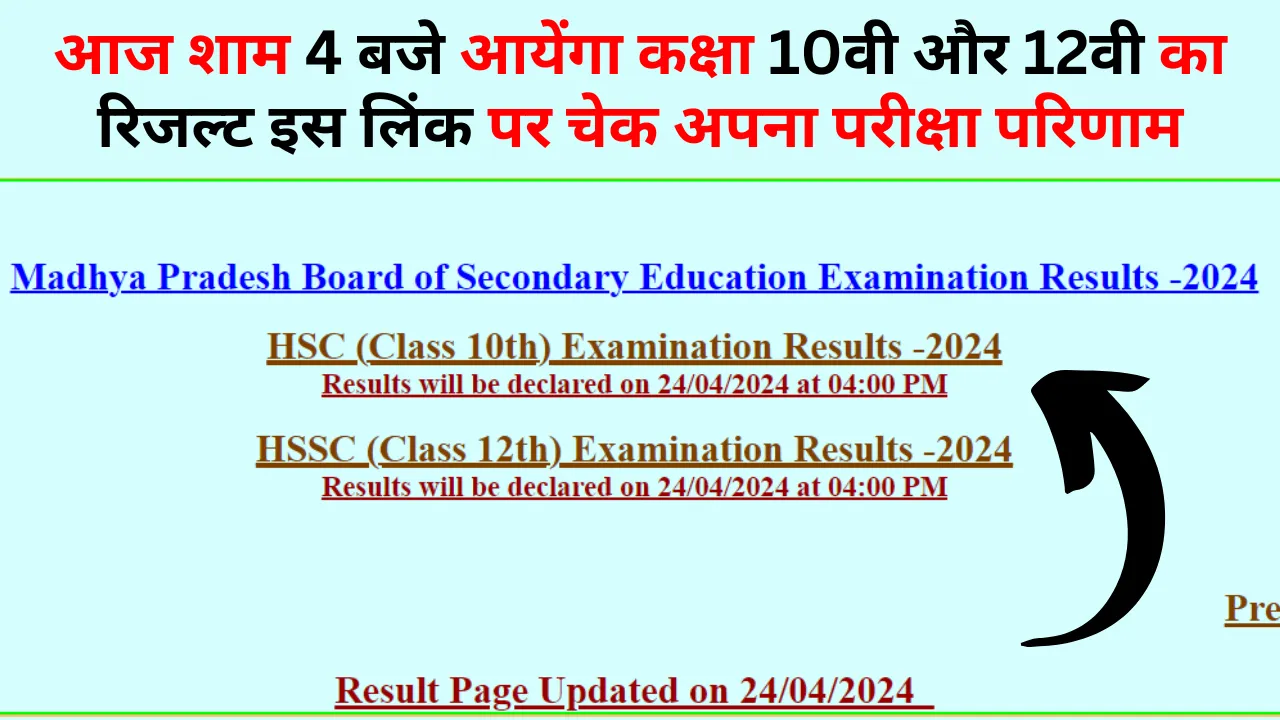 mpresults.nic.in 10th 12th Result 2024